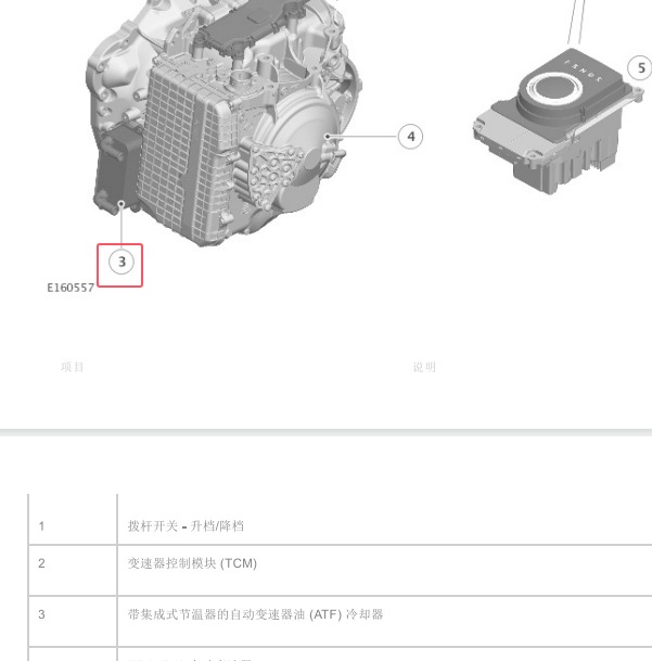 2015年路虎揽胜极光变速箱油温传感器位置