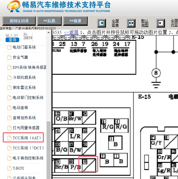2019年海马8S 81针变速箱电路图和针脚图