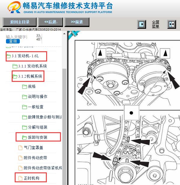 2014年长安CS35发动机正时