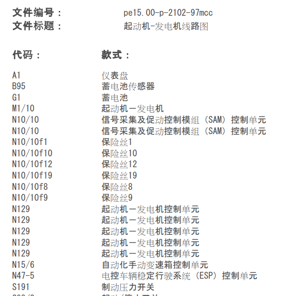 2015年奔驰Fortwo Coupe发电机和起动机电路图.