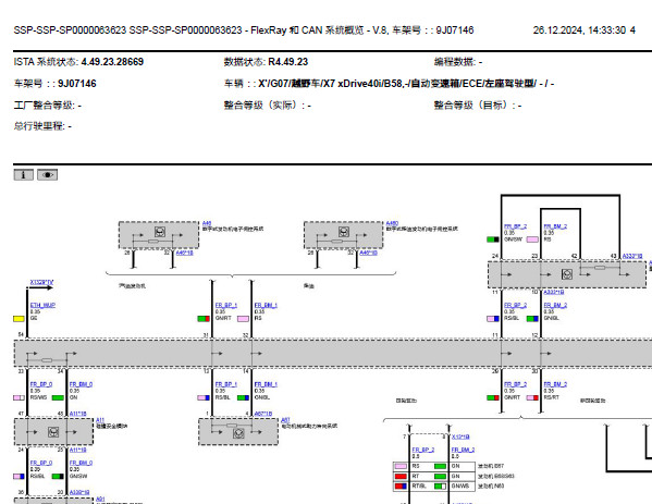 2022年宝马X7 CAN网络通讯电路图