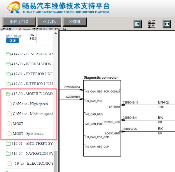 2012年捷豹XF CAN网络电路图