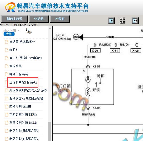 2014年海马S7尾门锁开关电路图