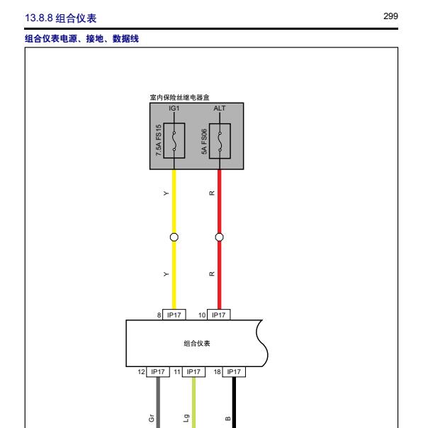 2018年东风风行T5仪表电路图