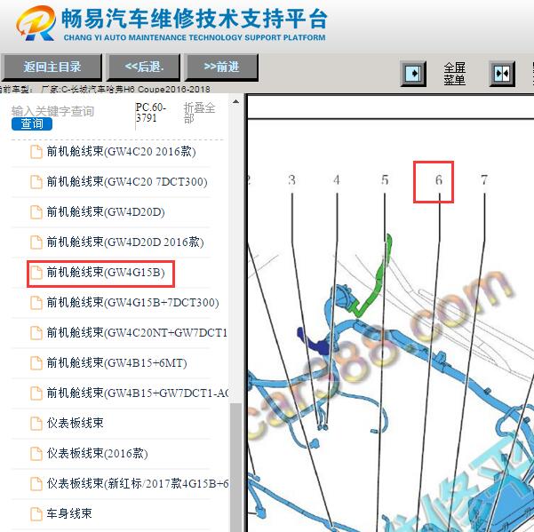 2016-2018年哈弗H6 Coupe倒车开关位置