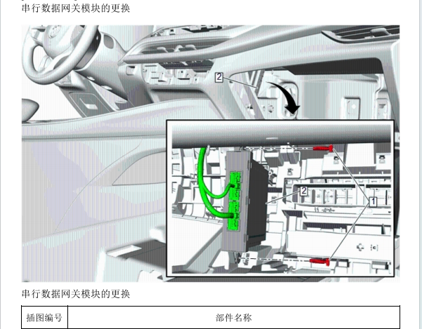 2019年雪佛兰沃兰多网关位置资料