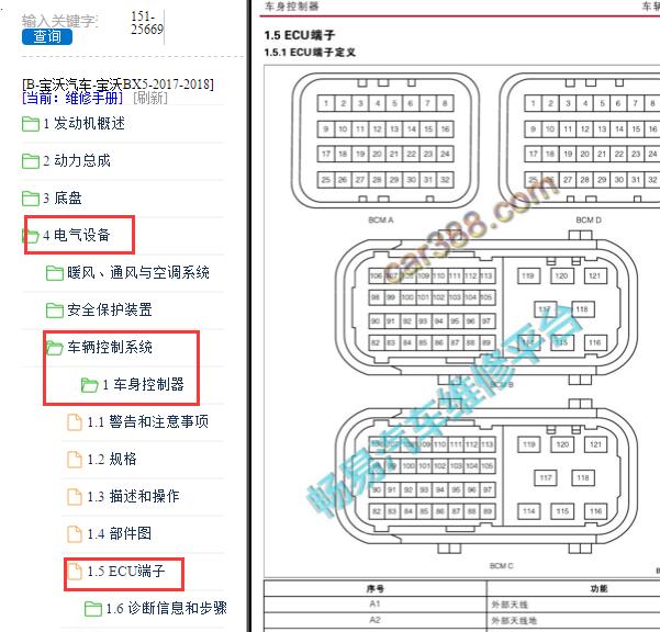 2017-2018年宝沃BX5行车电脑针脚图