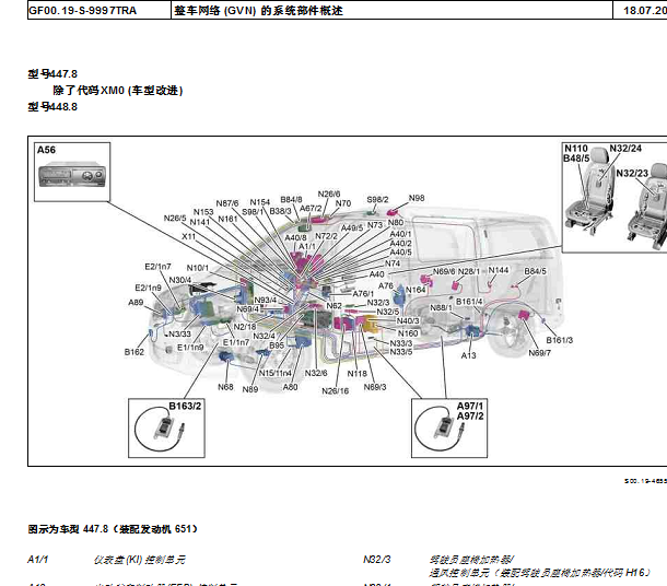2016年奔驰威霆V260全车元件位置资料