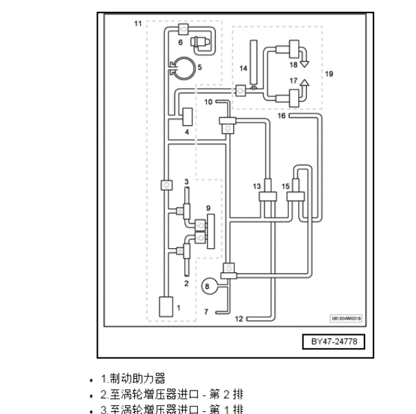 2010年宾利飞驰真空管路图