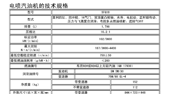 2018年东风风光S560发动机维修手册
