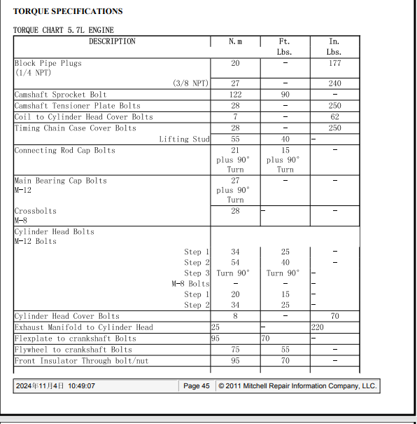 2008年吉普指挥官5.7发动机维修扭矩.
