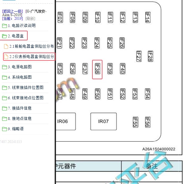 2019年广汽埃安Aion S点烟器保险丝位置