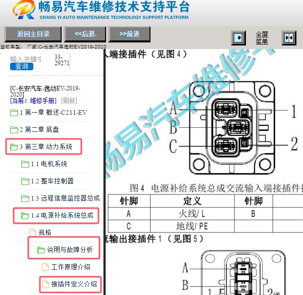 2020年长安逸动EV 电源补给系统针脚资料