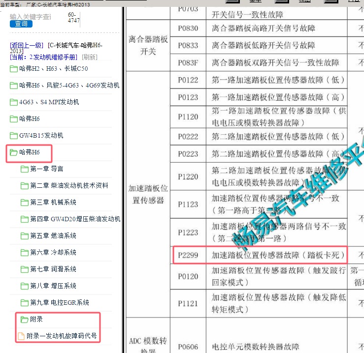 2013年长城哈弗H6 P2299故障码含义