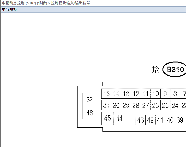2016年斯巴鲁力狮 ABS针脚资料