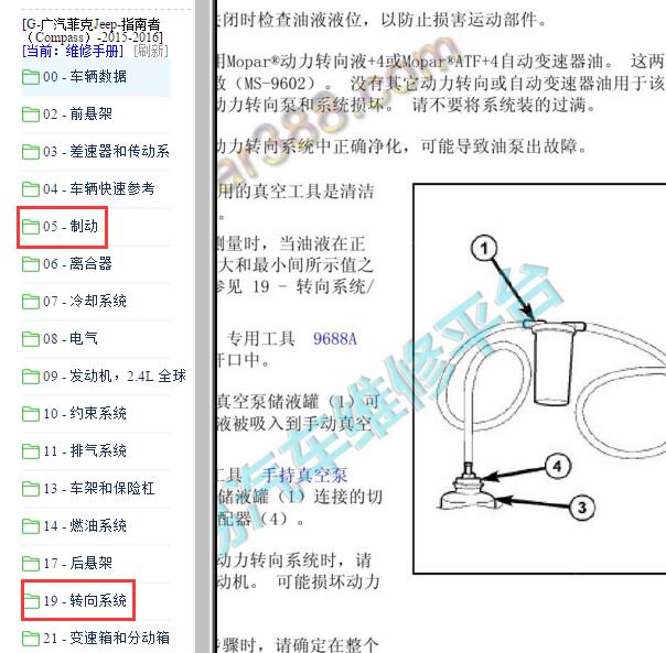 2015-2016年吉普指南者ABS和转向系统维修手册