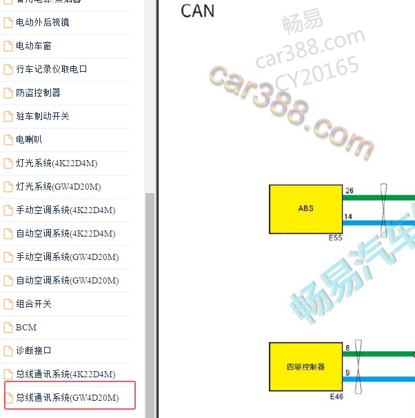 2021-2022年长城风骏5 CAN电路图