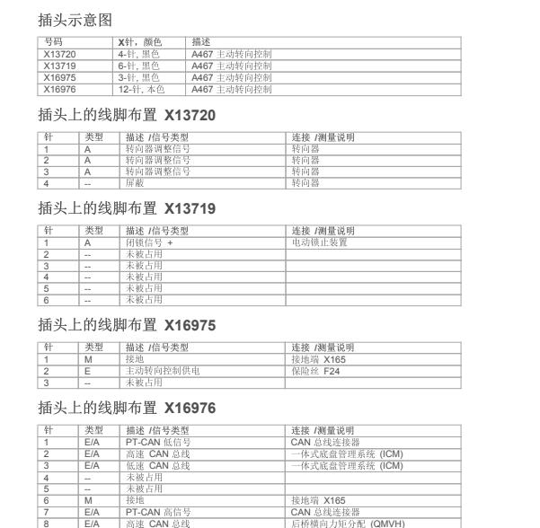 2012年宝马X6主动转向针脚定义