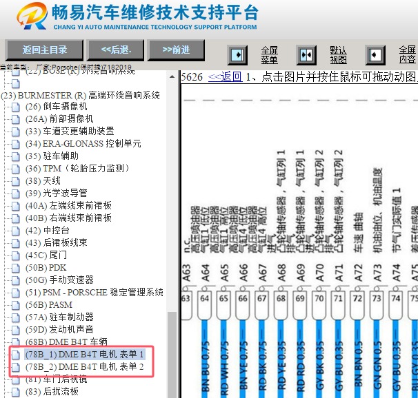 2019年保时捷718卡曼发动机电路图资料