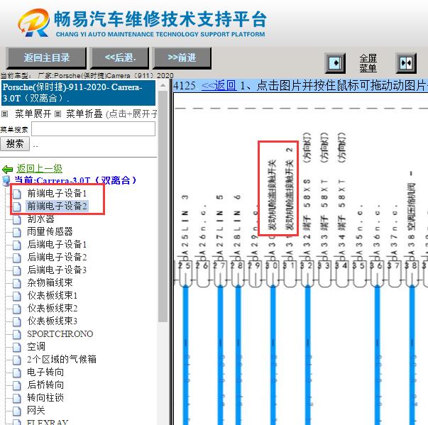 2020年保时捷Carrera机盖锁电路图