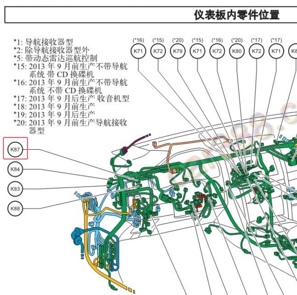 2013年丰田锐志K87位置