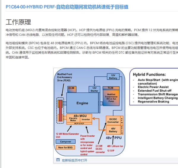 2021年吉普牧马人P1C64故障码资料