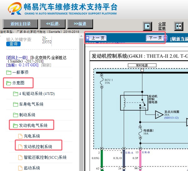 2016-2018年现代胜达发动机电路图资料