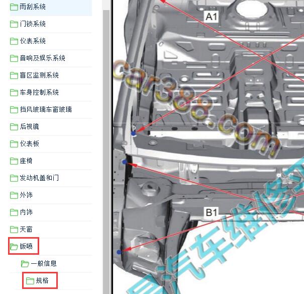 2022年奇瑞艾瑞泽5PLUS 钣金数据