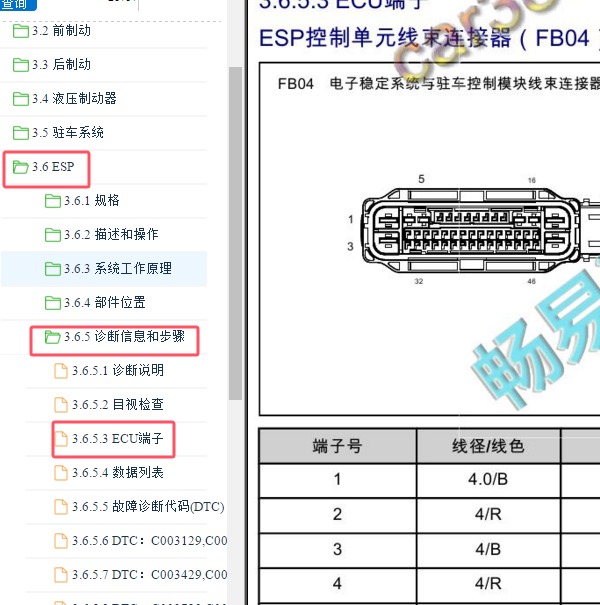 2018-2019年传祺GS5制动系统针脚定义