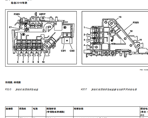 2023年奔驰AMG 63保险丝继电器位置资料