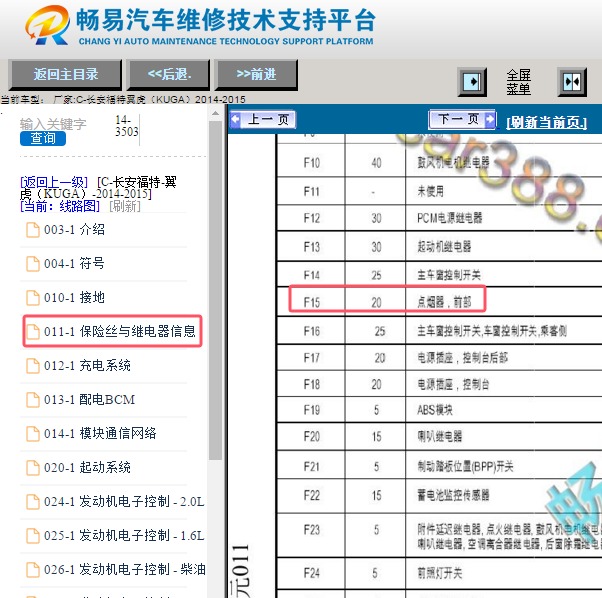 2014-2015年福特翼虎点烟器保险丝位置