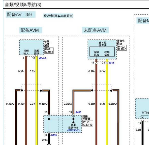 2015年现代雅科仕全景摄像头电路图
