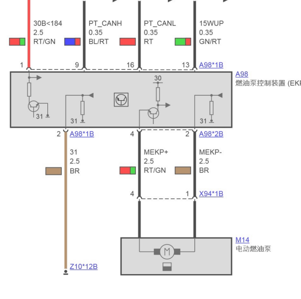 2015年宝马X3油泵电路图