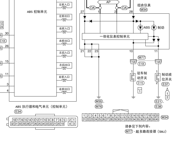 2009年日产轩逸ABS针脚图和电路图