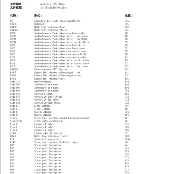 2022年奔驰GLB220驻车辅助电路图与维修手册