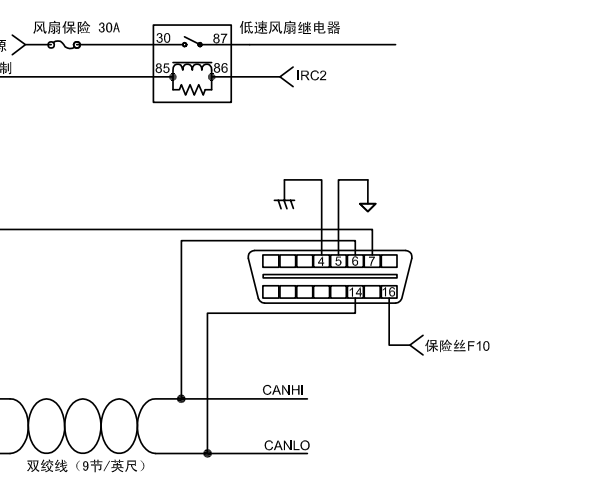 金杯海狮OBD电路图