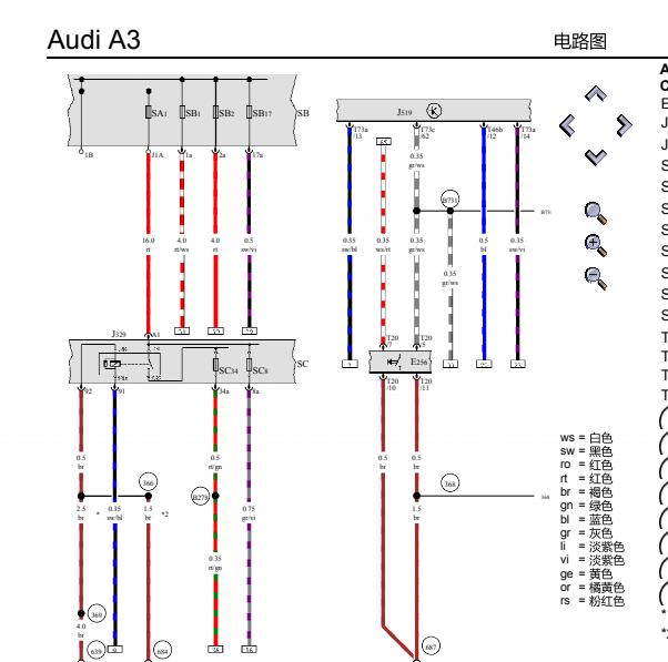 2019年奥迪A3 ABS电路图