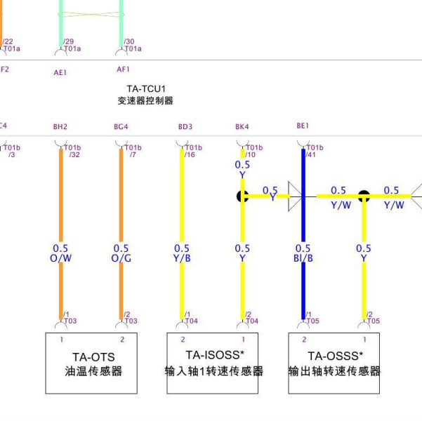2021年长安CS55 Plus 发动机变速箱电路图