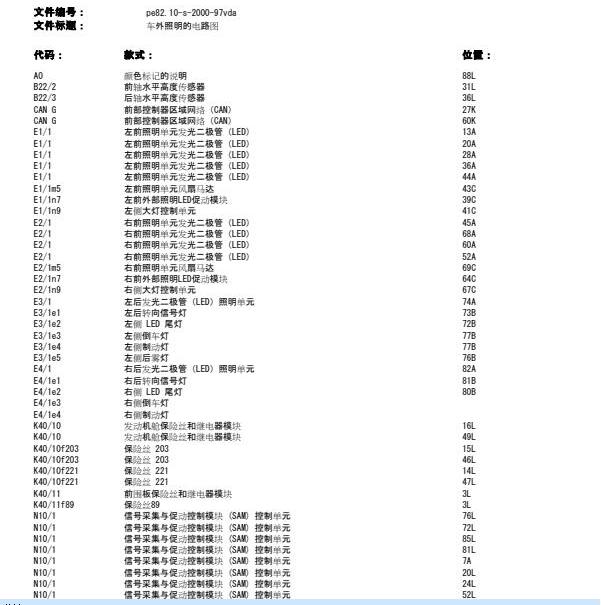 2020年奔驰V260大灯电路图