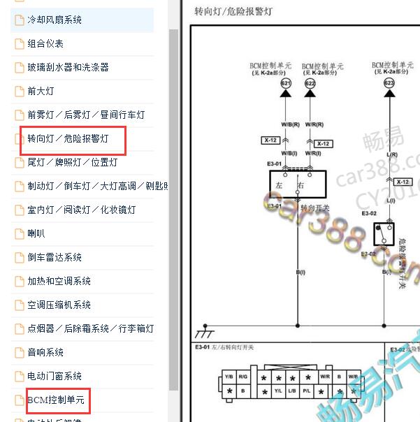 2015年海马M3转向灯和车身电路图