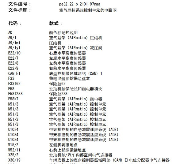 2013年奔驰GL350 空气悬挂电路图