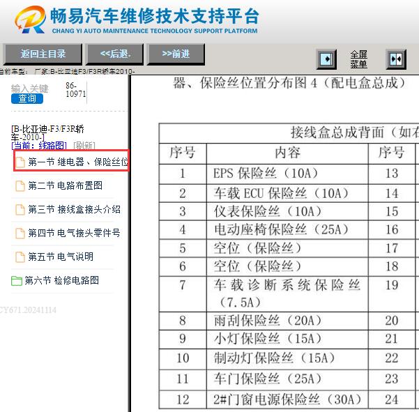 2010年比亚迪F3保险丝位置资料