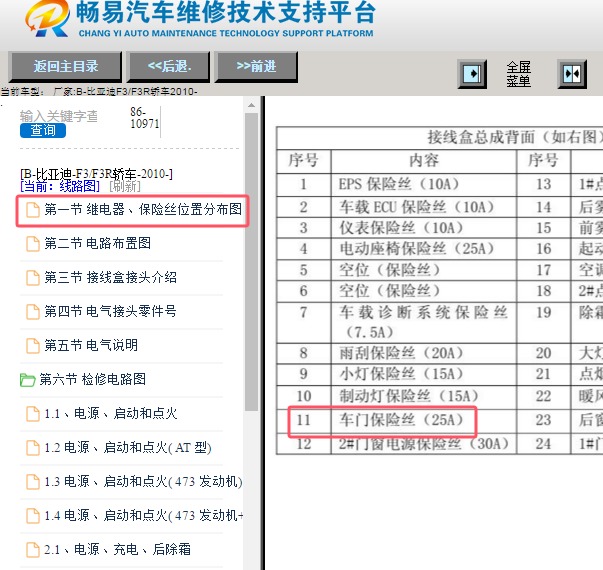 2010年比亚迪F3中控锁保险丝位置