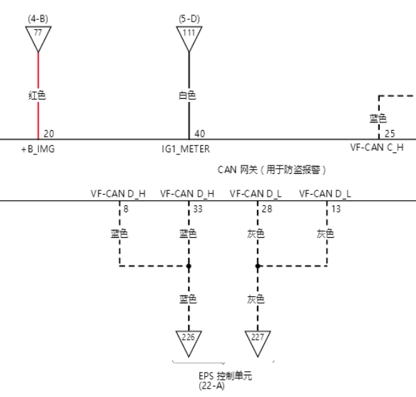 2024年本田奥德赛混动通讯电路图和部件位置