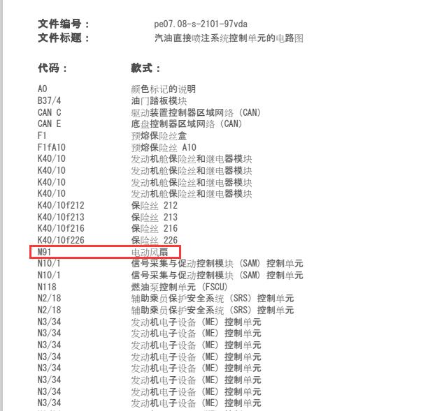 2020年奔驰V 260电子扇电路图
