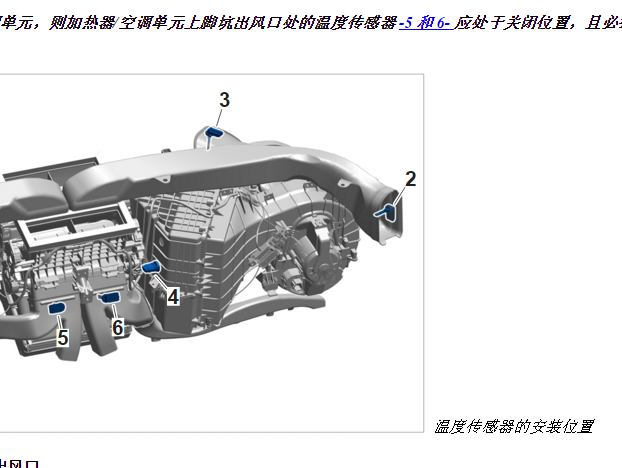 2015年保时捷卡宴空调温度传感器位置和拆装资料