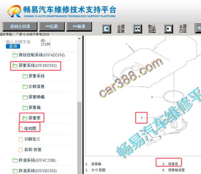 2020年长城炮（尿素泵）尿素液位传感器位置资料