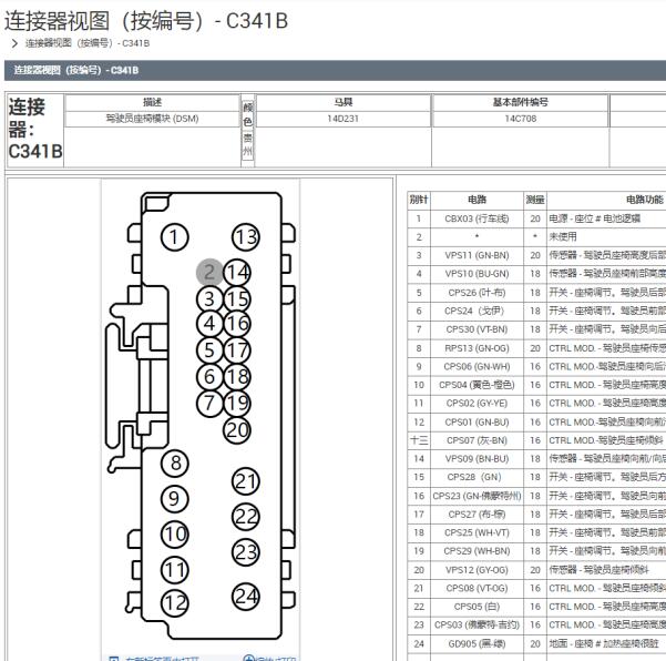 2015年福特金牛座座椅模块针脚与位置
