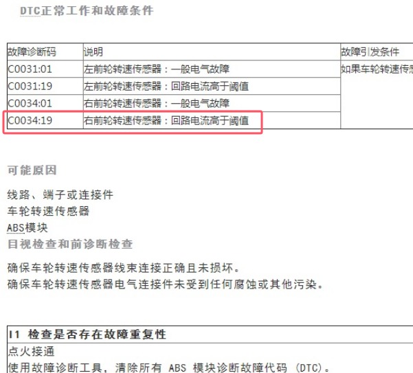 2013年福特翼搏C0034:19故障码维修手册