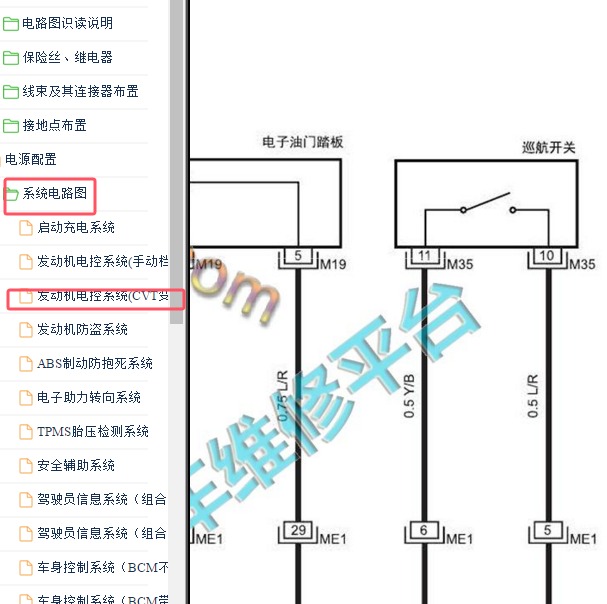 2014-2018年江淮瑞风S3巡航开关电路图